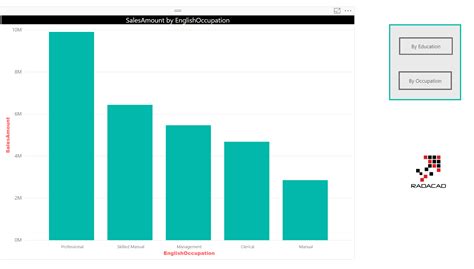 anmeldung charts bookmark-button dezember|anmeldung charts bookmark button musst .